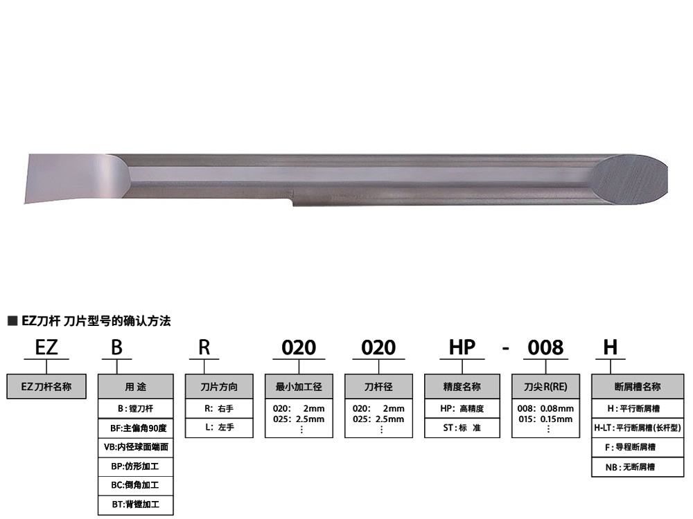 6mm孔PCD铝合金小孔镗刀EZBR06